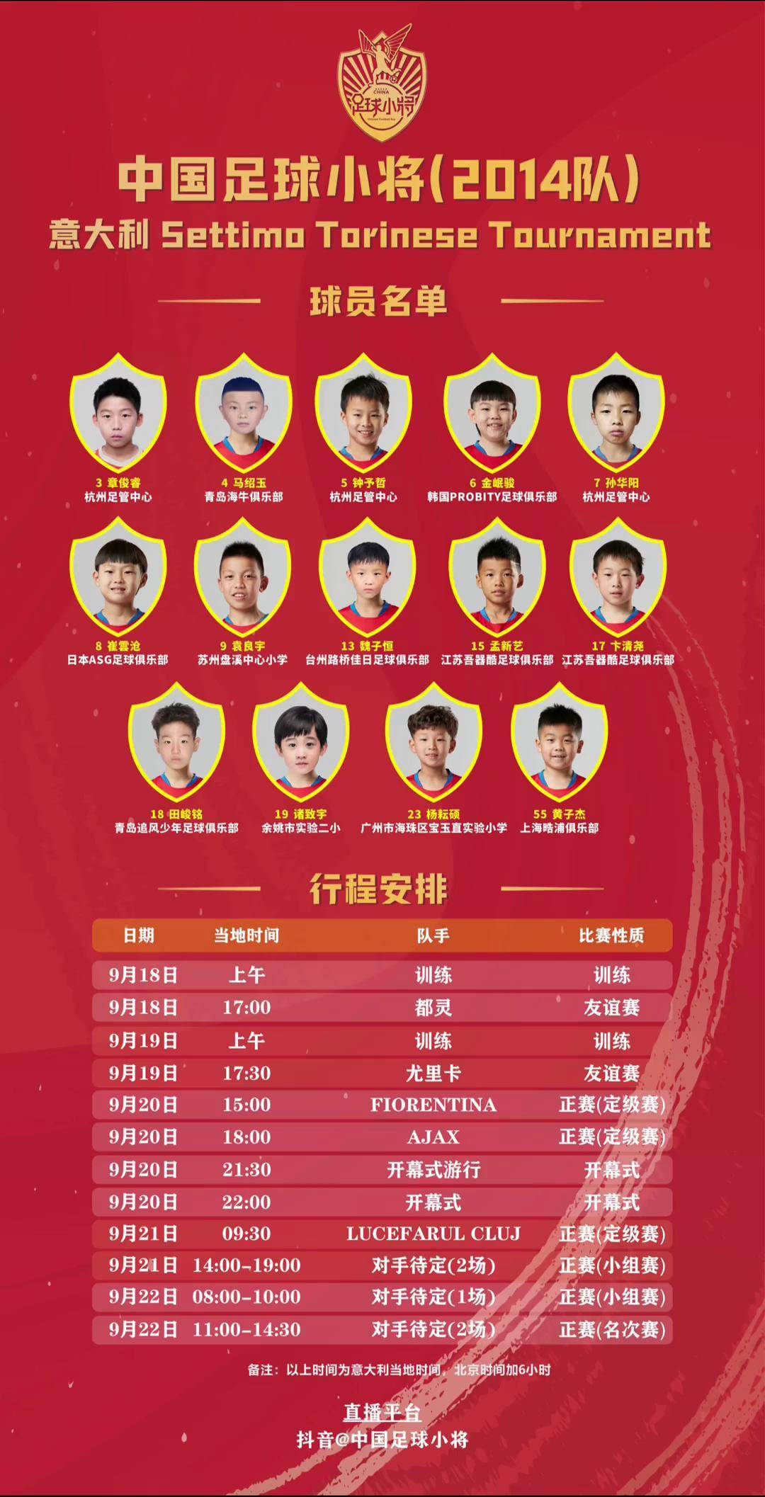 全球杯赛即将打响，中国选手备战迎战的简单介绍