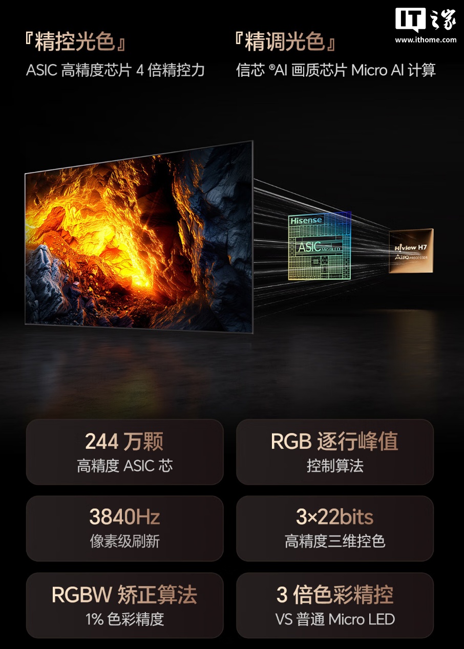 关于海信携116吋海信电视UX亮相中国家电及消费电子博览会的信息